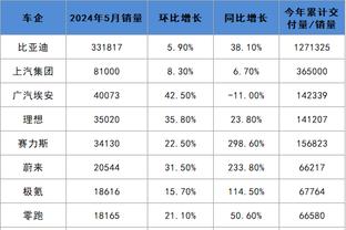 开云官方登录手机版app下载截图1